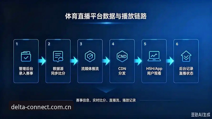 江南体育官网篮球直播实操教程：从安装到观赛的完整路径
